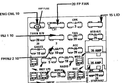 1997 camaro z28 fuse diagram 